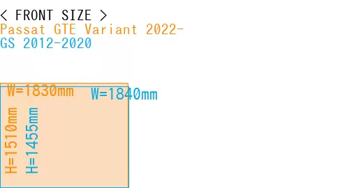 #Passat GTE Variant 2022- + GS 2012-2020